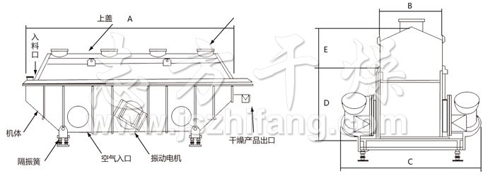振動流化床干燥機